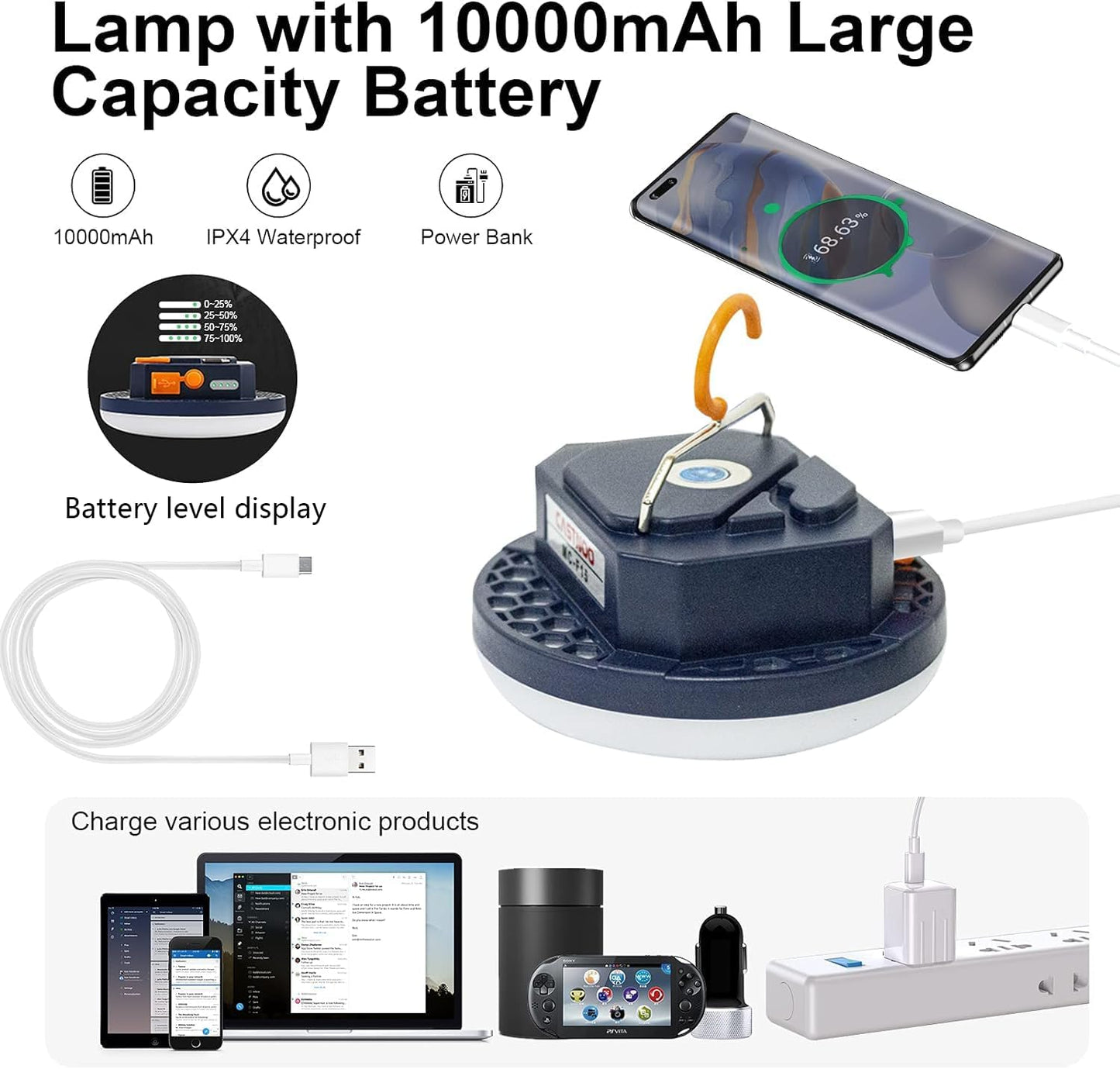 10000mAh 4000LM Flashlight Portable LED Camping Lantern Rechargeable Light 30W with Magnet , IPX5 Waterproof Tent Lights Power Failure Emergency